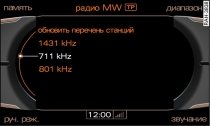 Перечень радиостанций в диапазоне MW