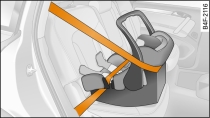 Заднее сиденье: детское сиденье, устанавливаемое спинкой по ходу движения