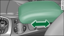 Разделительный подлокотник между сиденьями водителя и переднего пассажира