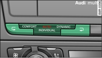 Центральная консоль: орган управления «Audi drive select»