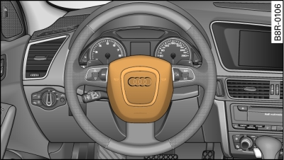 Подушка безопасности для водителя в рулевом колесе