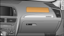 Подушка безопасности переднего пассажира в щитке приборов управления