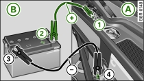Запуск двигателя от аккумулятора другого автомобиля: А - разряженный аккумулятор, В - токоотдающий аккумулятор