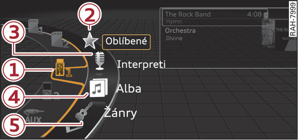 Obr. 257 Příklad: kategorie USB flash disk