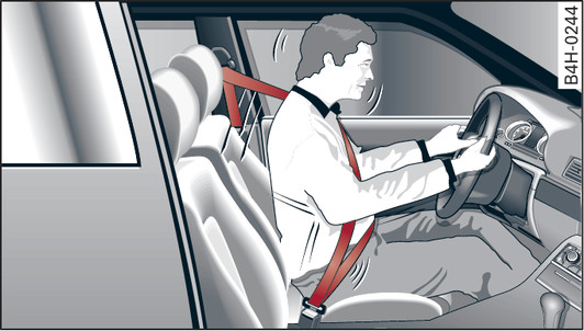 Abb. 279 Angegurteter Fahrer, der bei einem plötzlichen Bremsmanöver vom richtig angelegten Sicherheitsgurt aufgefangen wird