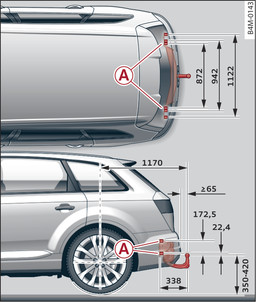 Abb. 123 Lage der Befestigungspunkte, Draufsicht und Seitenansicht