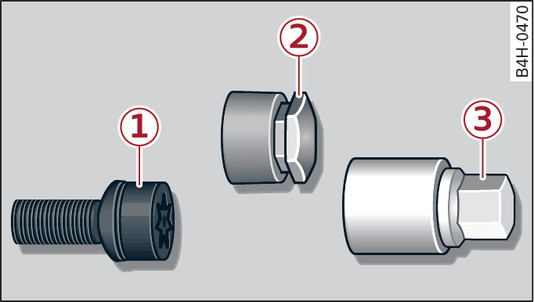 Fig. 327 Anti-theft wheel bolt with wheel bolt cap and adapter