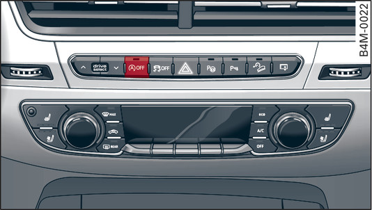 Fig. 112 Centre console: Switch for start/stop system