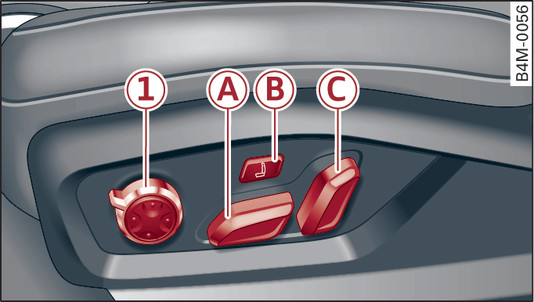 Fig. 61 Front seat: Adjuster controls