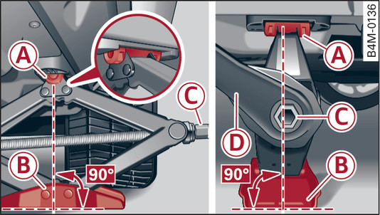 Fig. 330 Door sill: Applying the jack under the door sill