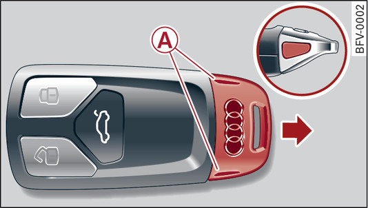 Fig. 22 Remote control key: Removing the emergency key