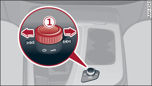 Fig. 194 MMI ON/OFF button with joystick function