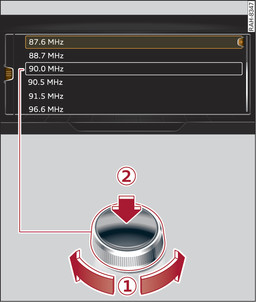 Fig. 197 How to use the rotary pushbutton