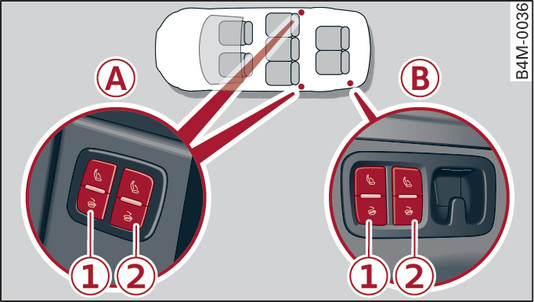 Fig. 69Tercera fila de asientos: Abatir el respaldo