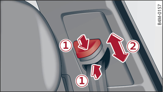 Fig. 289Ajuste de la altura del cinturón: Dispositivo-guía