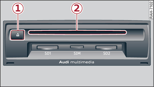 Fig. 248Lector de DVD