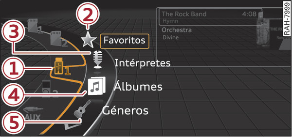 Fig. 257Ejemplo: Categorías en un lápiz USB