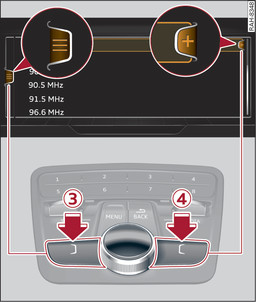 Fig. 200Teclas de menú del panel de mandos del MMI sin MMI touch