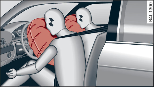 Fig. 295 Airbags frontaux déployés