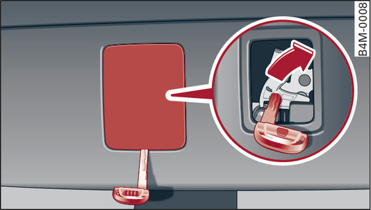 Fig. 34 Côté intérieur du hayon : accès au déverrouillage d urgence