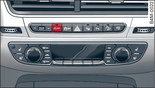 Fig. 112 Console centrale : touche du système start/stop