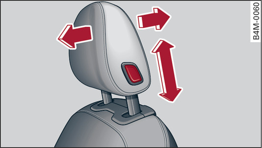 Fig. 71 Siège avant : réglage de l appuie-tête confort*