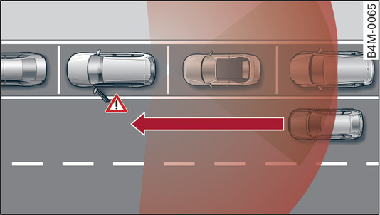 Fig. 150 Exemple de situation