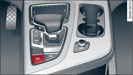 Fig. 113 Console centrale : frein de stationnement