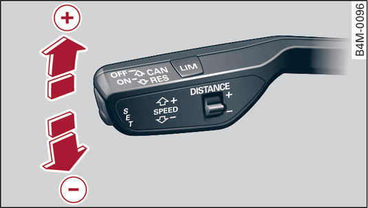 Fig. 133 Levier de commande : modification de la vitesse