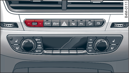 Fig. 162 Console centrale : commande drive select