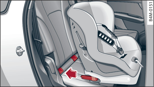 Fig. 273 Fixation du siège-enfant avec ISOFIX