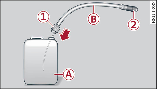 Fig. 308 Bidon avec flexible vissable