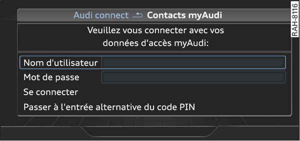 Fig. 226 Connexion à myAudi