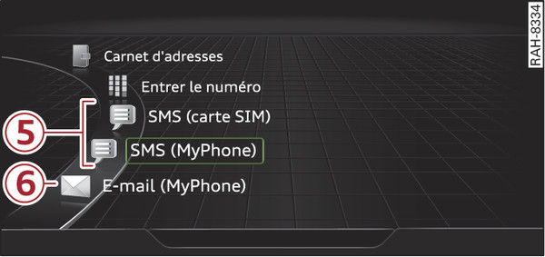 Fig. 219 Menu de sélection élargi du mode Téléphone