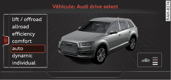 Fig. 163 Système d infodivertissement : drive select