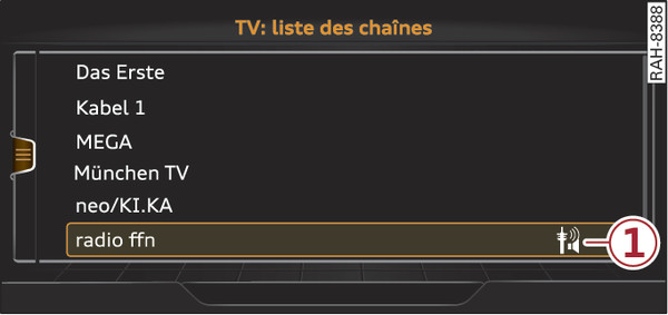 Fig. 261 Liste des chaînes TV