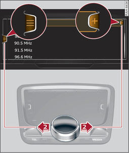 Fig. 208 Ouverture du menu de sélection/menu des options avec le bouton-poussoir rotatif