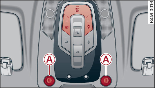 Fig. 44Interno del tetto: illuminazione interna anteriore