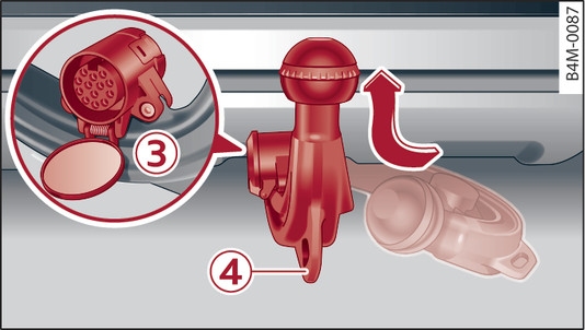 Fig. 122Sezione paraurti posteriore: presa di corrente per il rimorchio, occhiello della fune di sicurezza