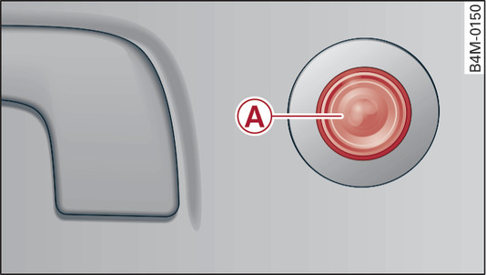 Fig. 46Interno del tetto: luci di lettura, versione 2