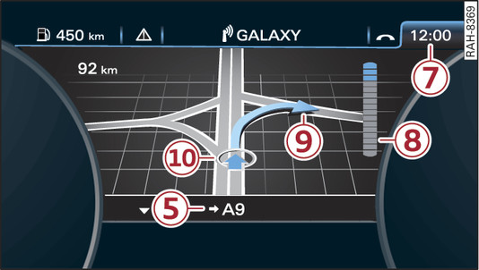 Fig. 16Esempio: visualizzazione di una svolta sul quadro strumenti (analogico)