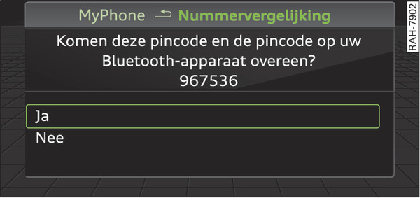 Afbeelding 215Weergave van de pincode voor ingave in de mobiele telefoon