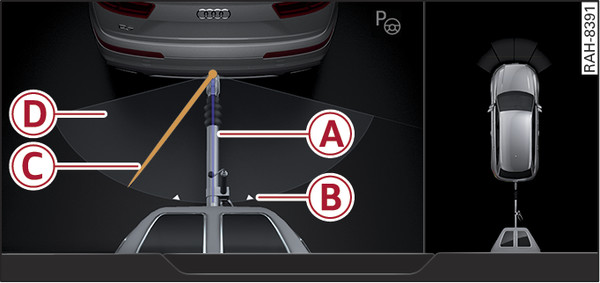 Afbeelding 161Infotainment: Aanhangwagenassistent bedienen