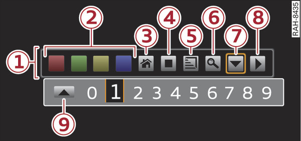 Afbeelding 262Teletekst-bedieningspaneel