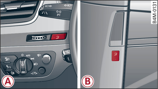 Bilde 103-A- Førerplass: Tast for ionisator, -B- B-stolpe: Tast for ionisator