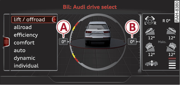 Bilde 115Infotainment: Hellingsvisning