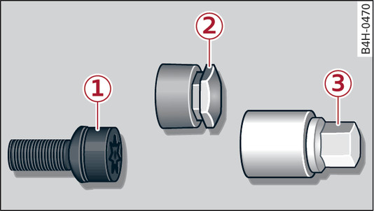 Fig. 327Porcas de segurança com capa de proteção e adaptador