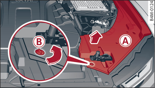 Fig. 348Compartimento do motor: Guarnição