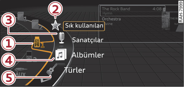 Şek. 257Örnek: USB bellek kategorileri