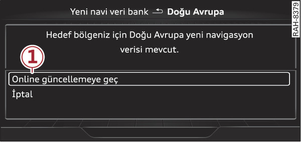 Şek. 240Örnek: Yeni bir online harita güncellemenin gösterilmesi